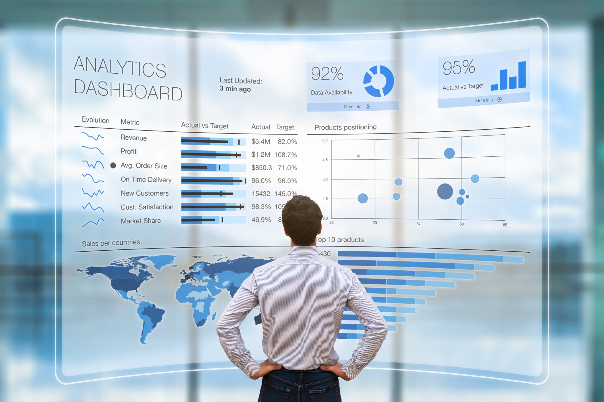 Businessman,Analyzing,A,Business,Analytics,(ba),Or,Intelligence,(bi),Dashboard Quality Lab Data with 4medica