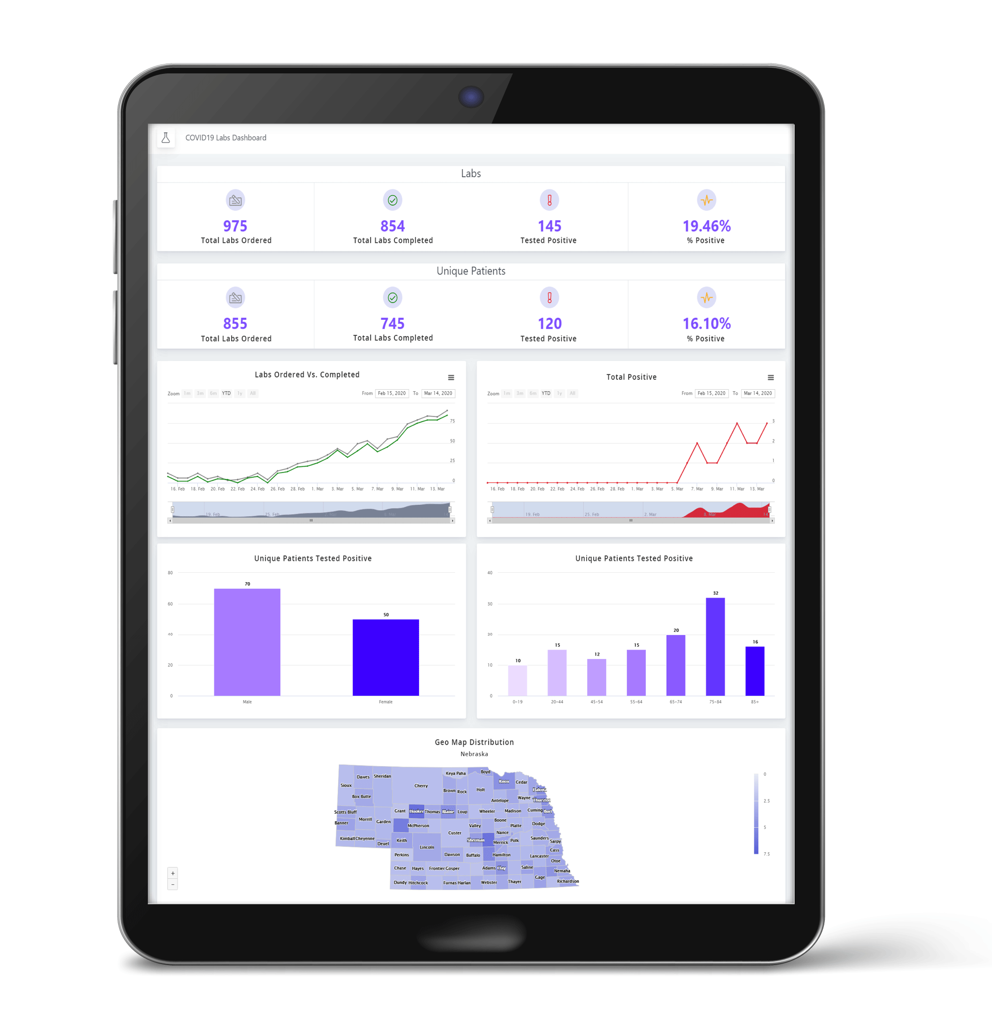 Covid-19-dashboard_tablet2