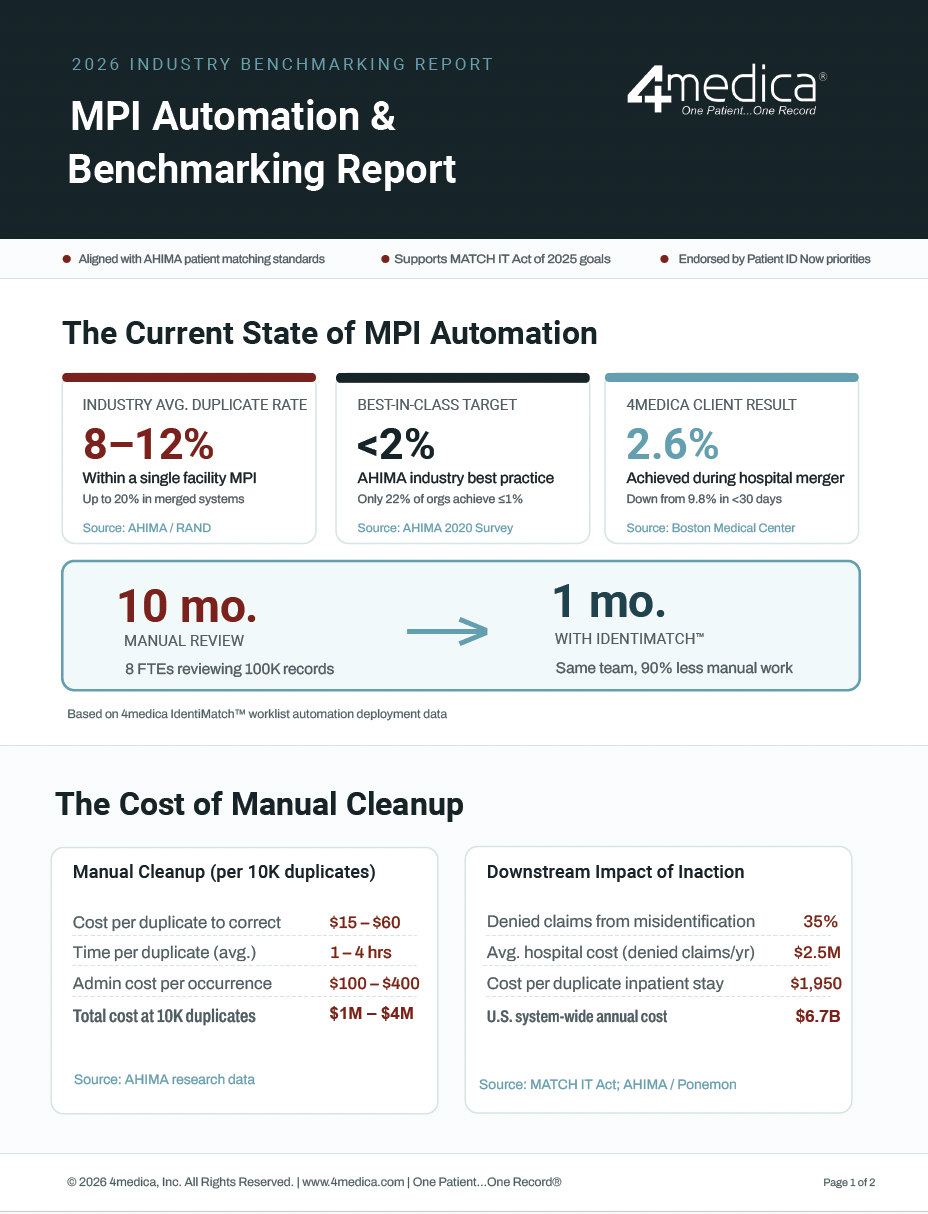 MPI Automation & Benchmarking Report
